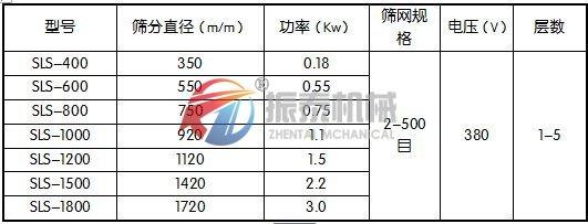 丙氨酸塑料蜜桃传媒在线观看技术参数