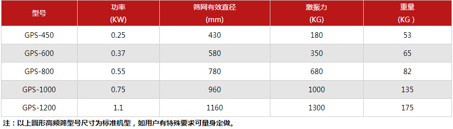 丙烯酸乳液蜜桃传媒在线观看技术参数