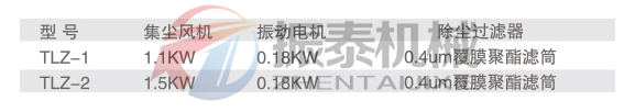 无尘投料站技术参数