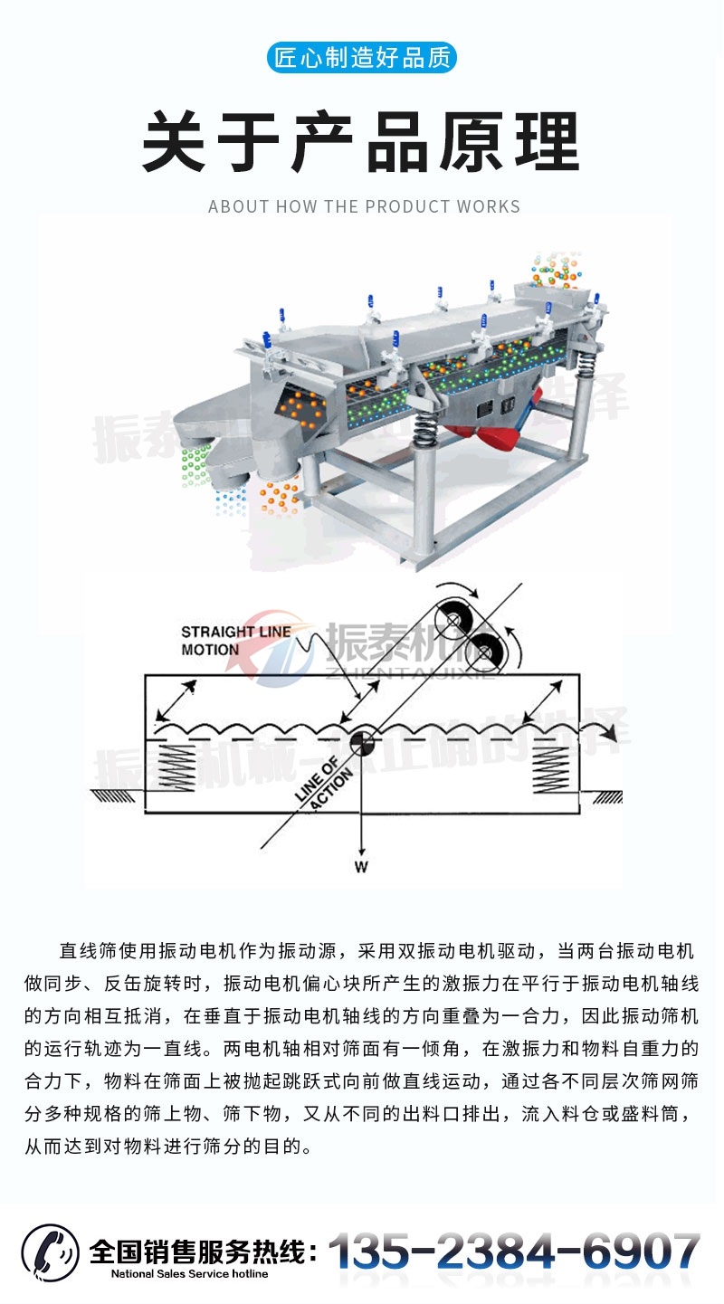 干粉砂浆直线蜜桃传媒在线观看原理及技术参数