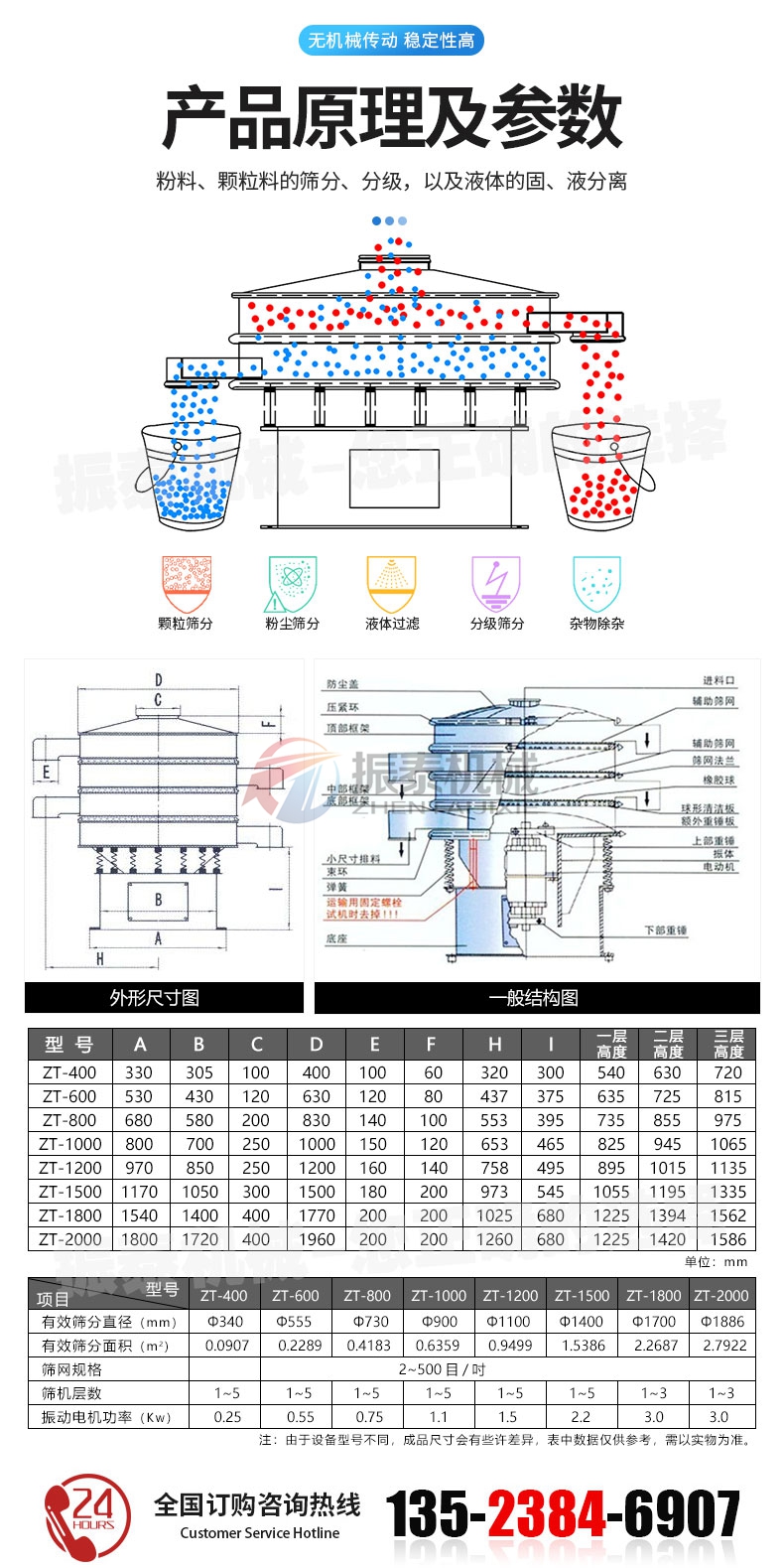 铝粉蜜桃黄色片APP原理及参数