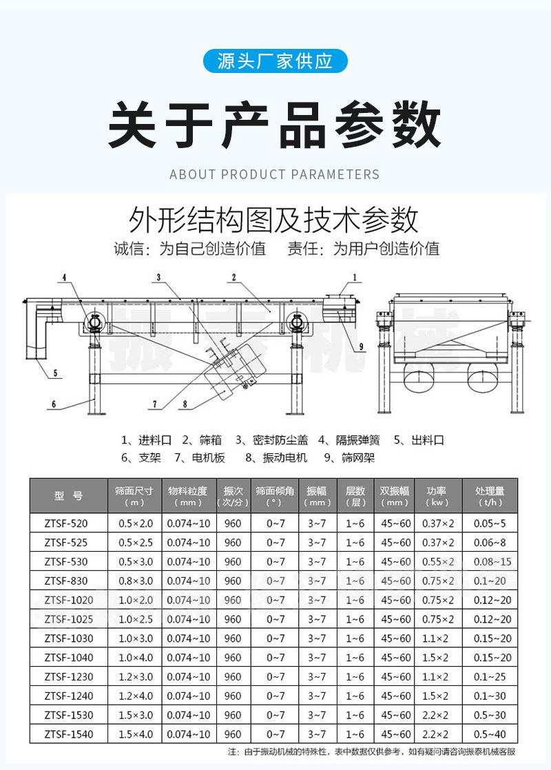 铝灰直线蜜桃传媒在线观看参数