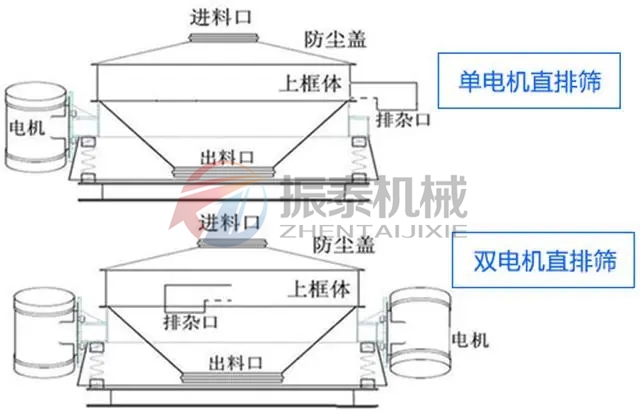 PVC钙粉直排蜜桃传媒在线观看分类