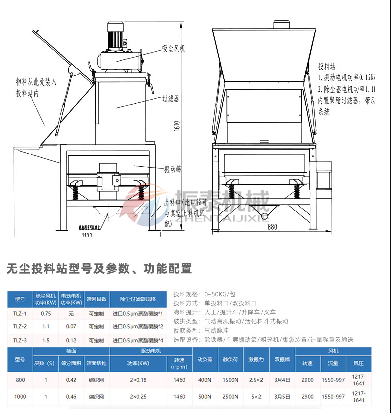 抗菌肽人工小袋无尘投料站直排蜜桃传媒在线观看技术参数