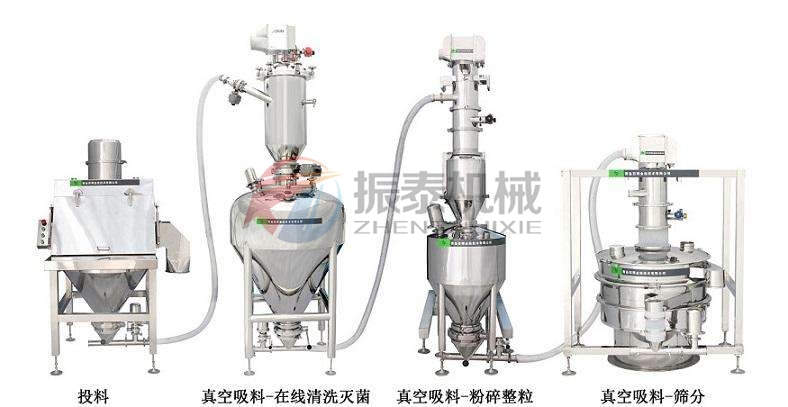 吸波材料蜜桃传媒在线观看真空上料机应用场景流程