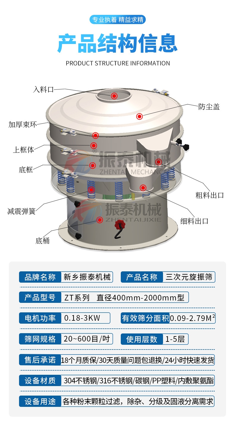 无水碳酸钠蜜桃传媒在线观看产品结构原理