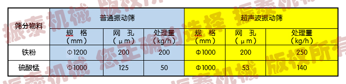 超声波蜜桃传媒在线观看