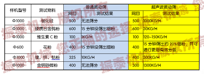 超声波蜜桃传媒在线观看