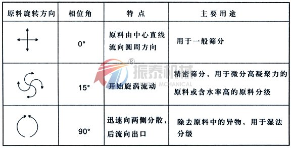 直排蜜桃传媒在线观看