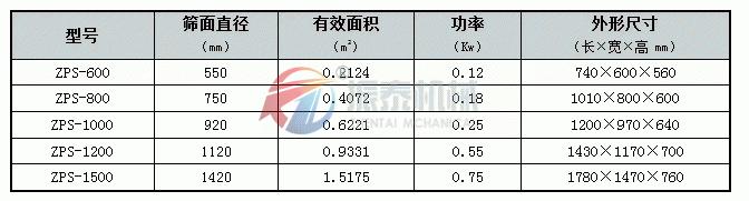 直排式蜜桃黄色片APP技术参数