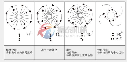 蜜桃黄色片APP轨迹图