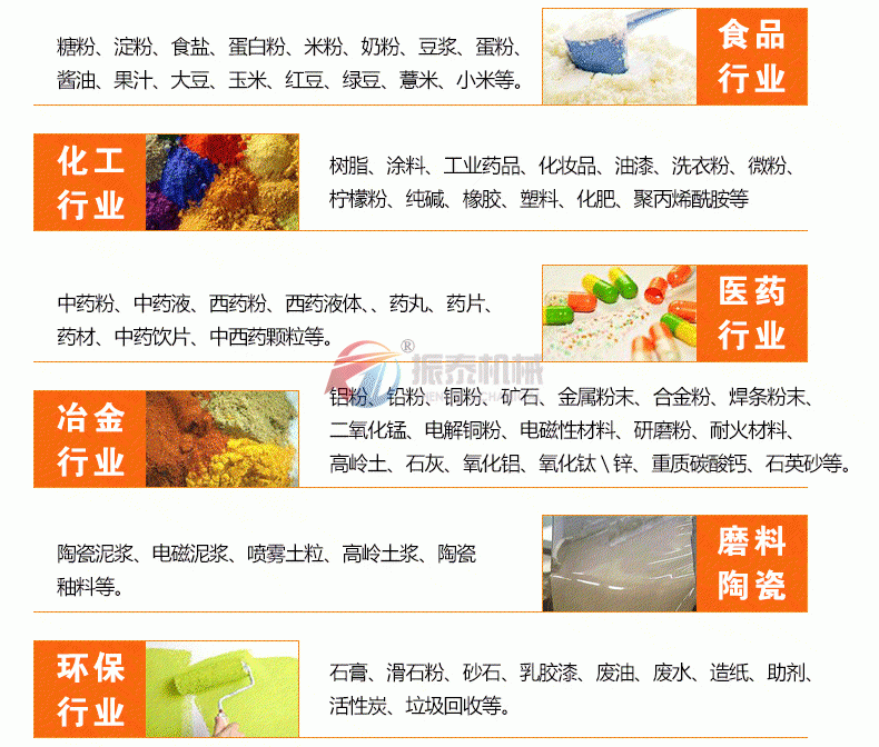 塑料蜜桃传媒在线观看适用行业