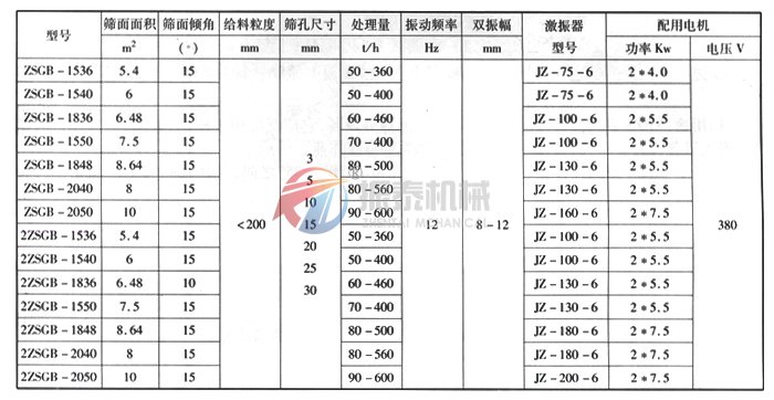 ZSG矿用蜜桃传媒在线观看