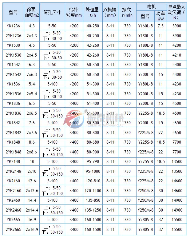 YK圆蜜桃传媒在线观看