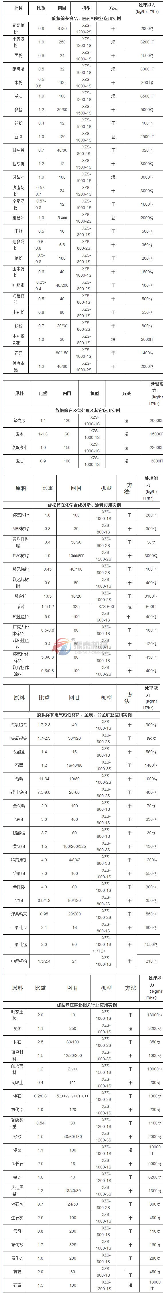 蜜桃黄色片APP应用行业