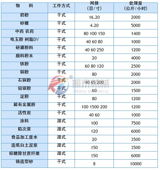 蜜桃黄色片APP应用实例