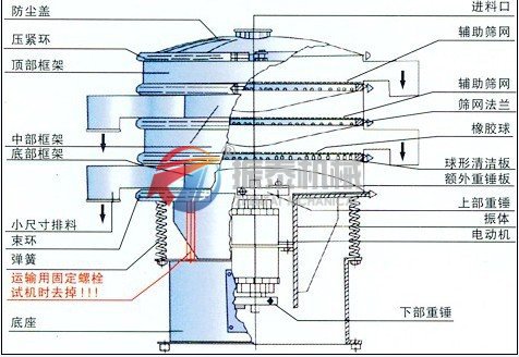 蜜桃传媒在线观看选机外形结构图