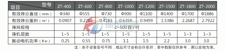 污水处理蜜桃黄色片APP