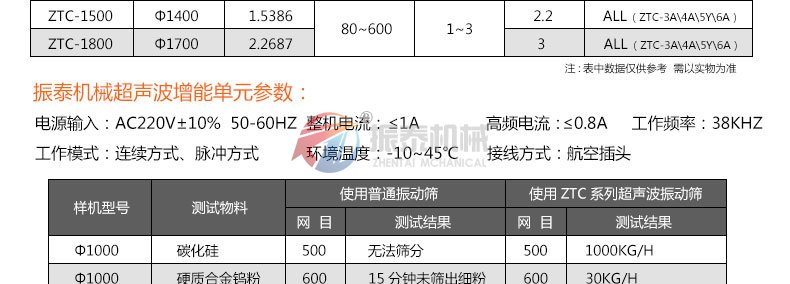 氮化铝超声波蜜桃传媒在线观看