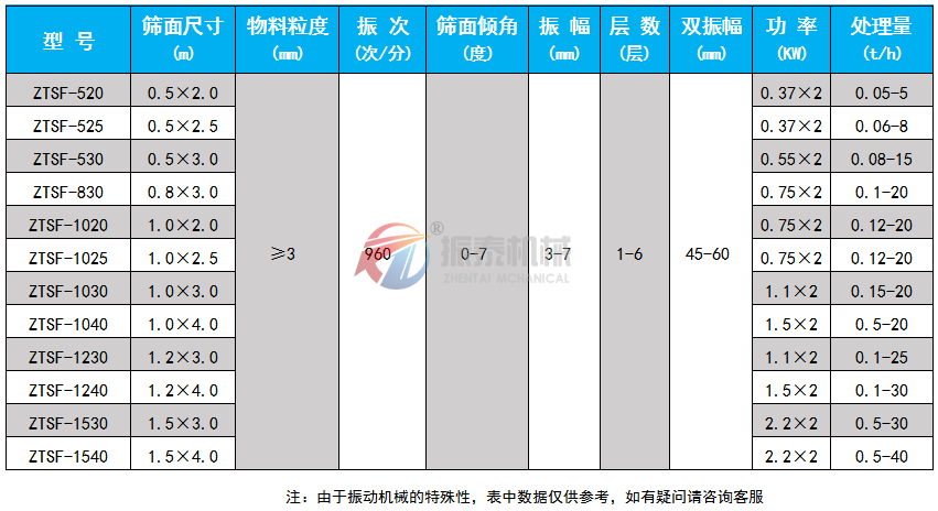 石墨粉蜜桃传媒在线观看技术参数