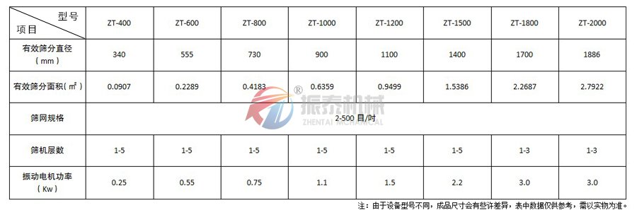 五香粉蜜桃传媒在线观看