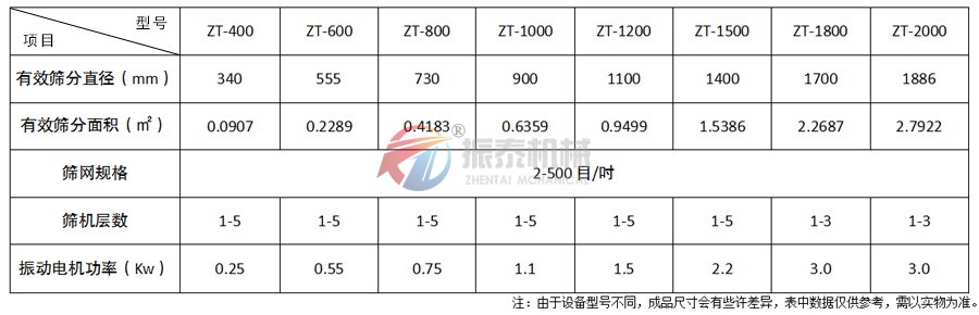  碳酸锂蜜桃传媒在线观看