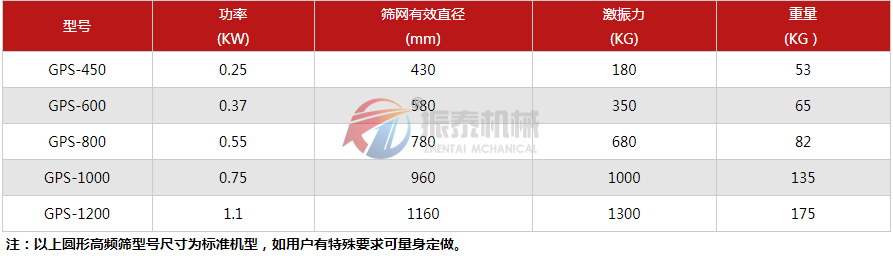 泥浆除杂蜜桃传媒在线观看