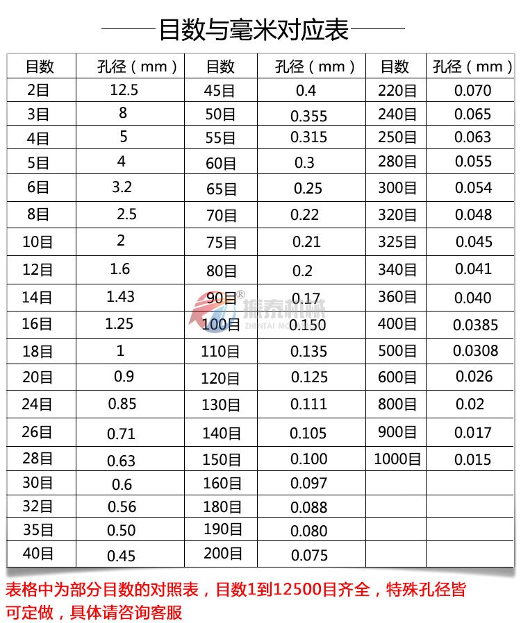 面粉蜜桃传媒在线观看