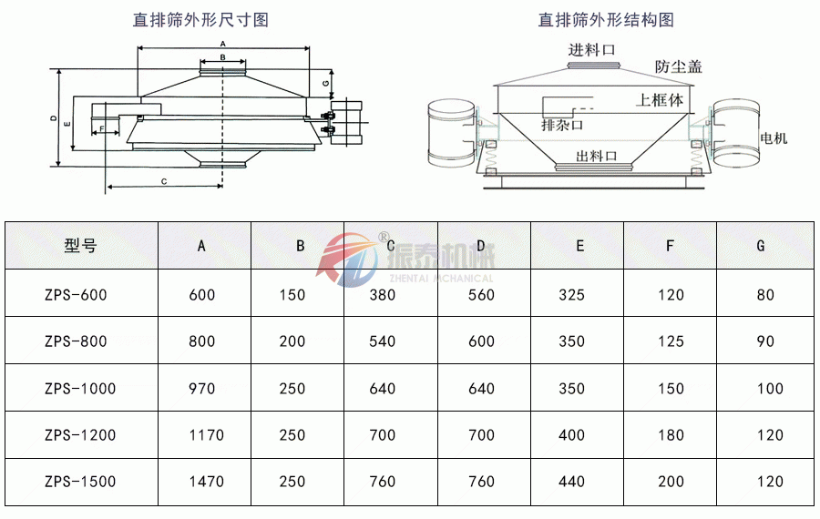 直排式蜜桃黄色片APP结构及参数