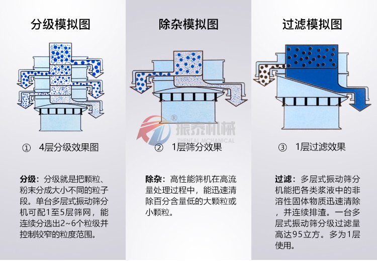 腊脂淀粉蜜桃黄色片APP模拟图